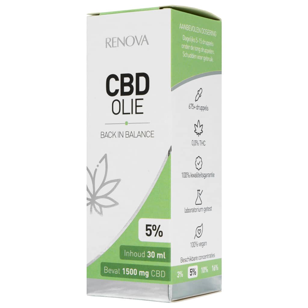 Een doosje Renova - CBD olie 5% (30ml) op een witte achtergrond. miniatuur