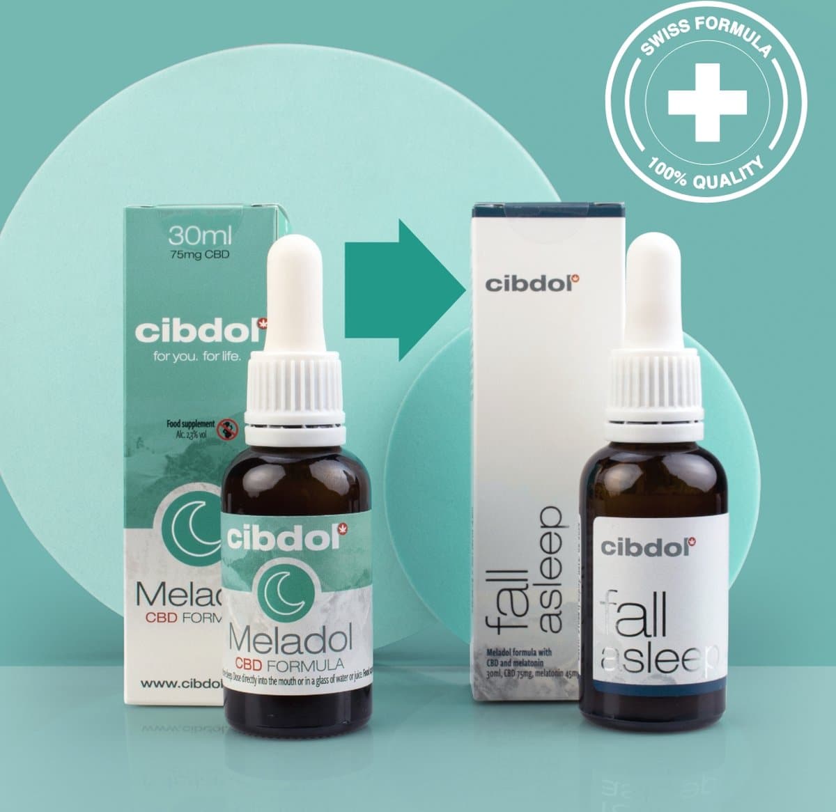 Meladol naar Fall Asleep miniatuur